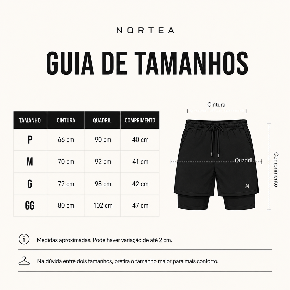 Kit 2 Shorts Compressão