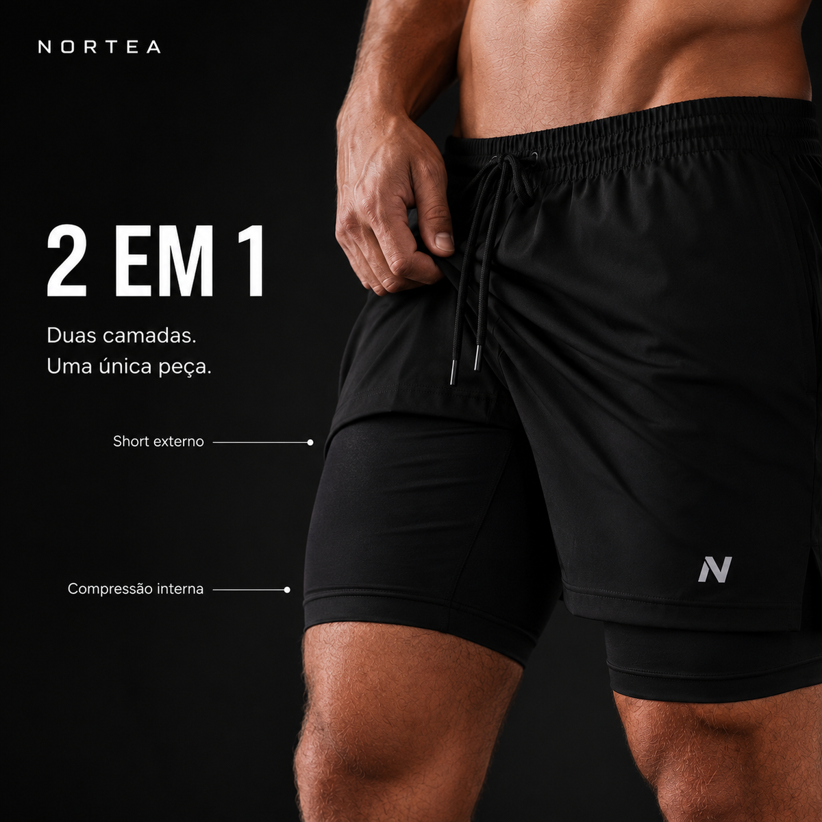 Kit 2 Shorts Compressão